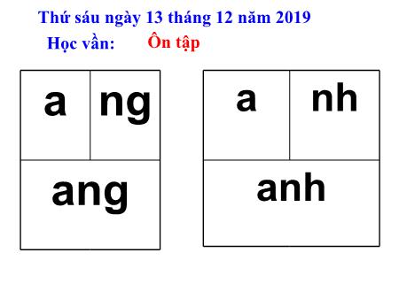 Bài giảng Học vần Lớp 1 - Bài 59: Ôn tập - Năm học 2019-2020