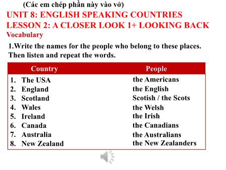 Bài giảng Tiếng Anh 8 - Unit 8: English speaking countries. Lesson 2: A closer look 1+ looking back