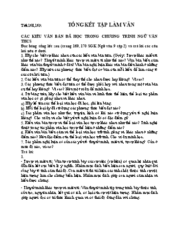 Tài liệu ôn tập môn Ngữ văn 9 - Tiết 168+169: Tổng kết tập làm văn