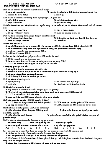 Câu hỏi ôn tập môn Tin học Khối 12 - Trường THPT Nguyễn Thái Học