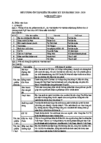 Đề cương ôn tập kiểm tra học kỳ II môn Ngữ văn Lớp 6 - Năm học 2019-2020