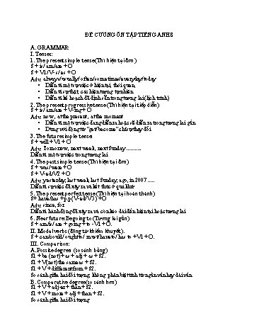 Đề cương ôn tập môn Tiếng Anh Khối 8