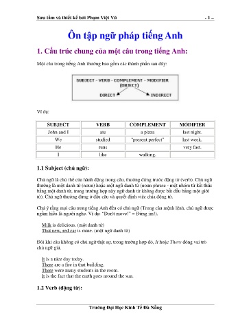 Đề cương ôn tập ngữ pháp Tiếng Anh THPT - Phạm Việt Vũ