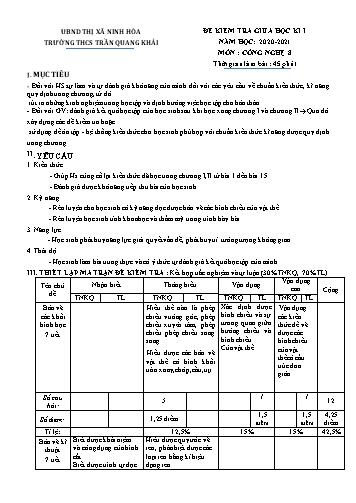 Đề kiểm tra giữa học kì I môn Công nghệ 8 - Năm học 2020-2021 - Nguyễn Bảo (Có đáp án)