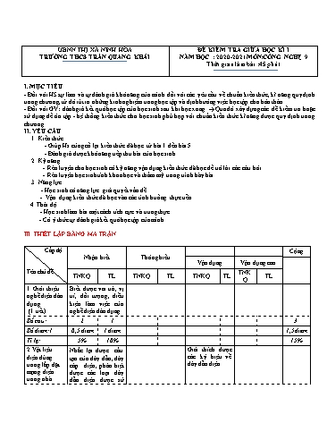 Đề kiểm tra giữa học kì I môn Công nghệ 9 - Năm học 2020-2021 - Nguyễn Bảo (Có đáp án)