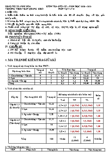 Đề kiểm tra giữa học kì I môn Vật lý 8 - Năm học 2020-2021 - Võ Thụy Thanh Hà (Có đáp án)