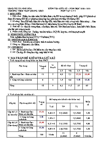 Đề kiểm tra giữa học kì I môn Vật lý 9 - Năm học 2020-2021 - Võ Thụy Thanh Hà (Có đáp án)