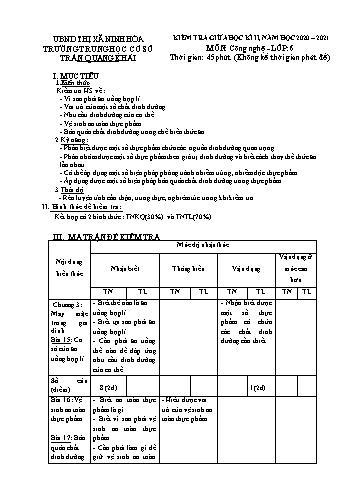 Đề kiểm tra giữa học kì II môn Công nghệ Lớp 6 - Năm học 2020-2021 - Lê Vũ Thi (Có đáp án)