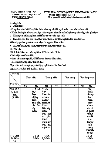 Đề kiểm tra giữa học kì II môn Sinh học 6 - Năm học 2020-2021 - Nguyễn Thị Tây (Có đáp án)