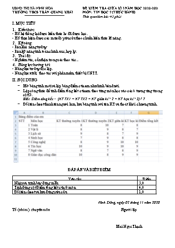 Đề kiểm tra giữa kì I môn Tin học 7 (Thực hành) - Năm học 2020-2021 - Mai Ngọc Thạch (Có đáp án)
