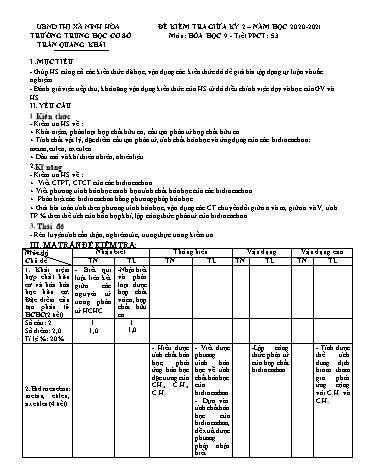 Đề kiểm tra giữa kỳ 2 môn Hóa học 9 - Năm học 2020-2021 - Nguyễn Thị Phương (Có đáp án)