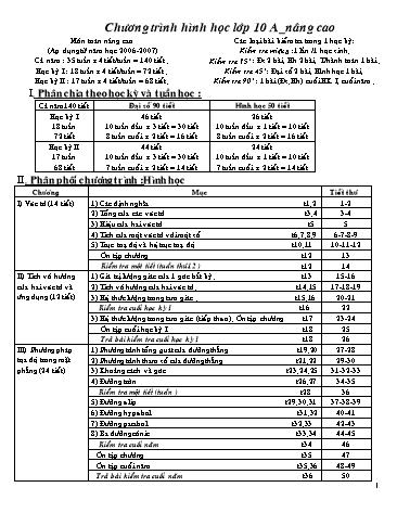 Giáo án môn Hình học Lớp 10 - Chương trình cả năm - Trường THPT Thị xã Cao Lãnh