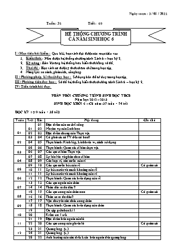 Giáo án môn Sinh học Lớp 6 - Tiết 69+70 - Năm học 2020-2021