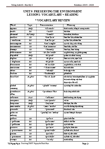 Ôn tập kiến thức học kỳ 2 môn Tiếng Anh 10 - Unit 9: Preserving the environment - Năm học 2019-2020 - Trường THPT Nguyễn Thái Học