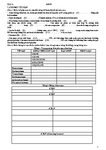 Ôn tập kiến thức môn Hóa học 12 - Bài 9 đến 11