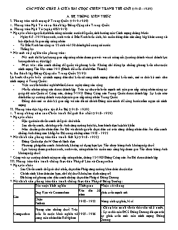 Ôn tập kiến thức môn Lịch sử 11 - Chuyên đề: Các nước châu Á giữa hai cuộc chiến tranh thế giới (1918-1939)