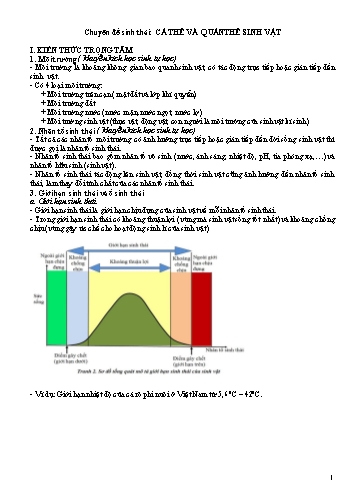 Ôn tập kiến thức môn Sinh học 12 - Chuyên đề sinh thái: Cá thể và quần thể sinh vật