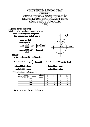 Ôn tập kiến thức môn Toán 11 - Chuyên đề: Lượng giác