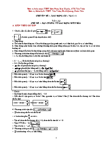 Ôn tập kiến thức môn Vật lí 12 - Chuyên đề 1: Dao động cơ - Trường THPT Sơn Nam