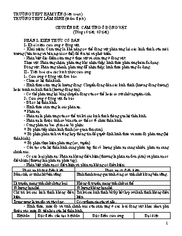 Tài liệu tham khảo ôn thi tốt nghiệp THPTQG môn Sinh học - Chuyên đề: Cảm ứng ở động vật (3 tiết) - Trường THPT Hàm Yên