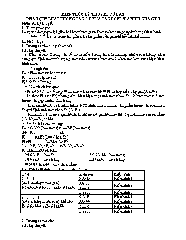 Tài liệu tham khảo ôn thi tốt nghiệp THPTQG môn Sinh học - Chuyên đề: Quy luật tương tác gen và tác động đa hiệu của gen