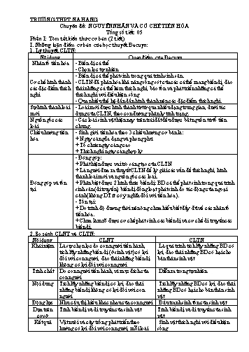 Tài liệu tham khảo ôn thi tốt nghiệp THPTQG môn Sinh học - Chuyên đề: Nguyên nhân và cơ chế tiến hóa (5 tiết) - Trường THPT Na Hang