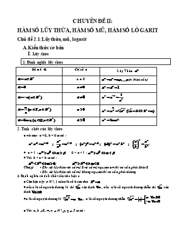 Ôn tập kiến thức môn Toán 12 - Chuyên đề II: Hàm số lũy thừa, hàm số mũ, hàm số lôgarit