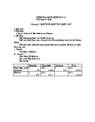 Đề kiểm tra 1 tiết chương 2 môn Hình học Lớp 12 (Có đáp án)