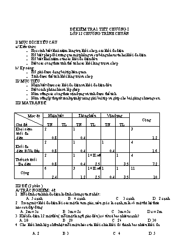 Đề kiểm tra 1 tiết chương I môn Hình học 12 (Có đáp án)