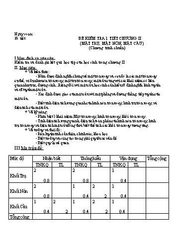 Đề kiểm tra 1 tiết chương II môn Hình học Lớp 12 (Có đáp án)