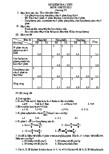 Đề kiểm tra 1 tiết chương IV môn Giải tích 12 (Có đáp án)